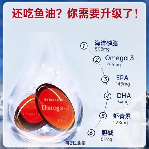 VIK 磷虾油 60粒/盒 商品图1