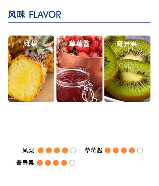 ALO卡拉莫 | 凤梨 草莓酱 商品图2
