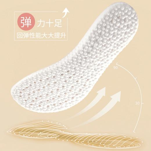 【清完下架】冬季软弹爆米保暖鞋垫 男女加绒加厚鞋垫（4-1210） 商品图4