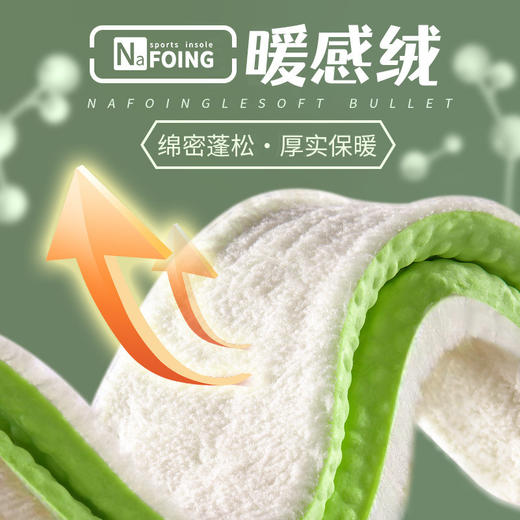 【清完下架】冬季软弹爆米保暖鞋垫 男女加绒加厚鞋垫（4-1210） 商品图1