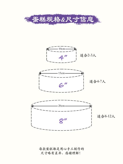 麦乳精千层 商品图3