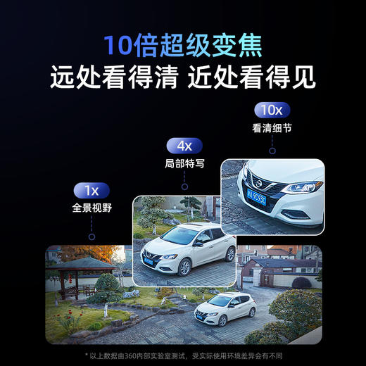 【超值】户外球机6-6MP 商品图1