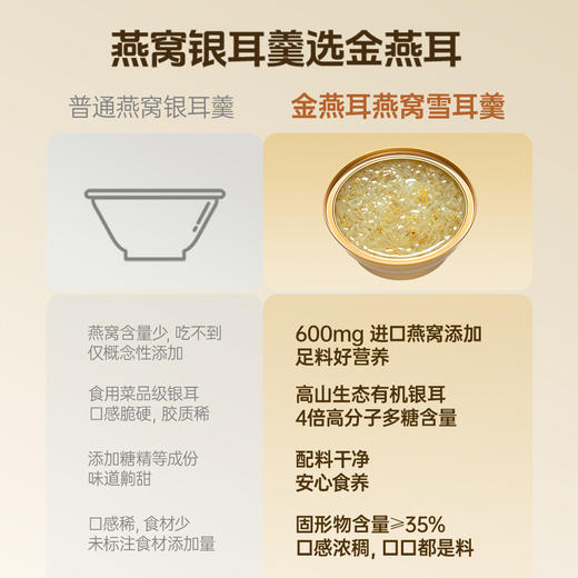 金燕耳 燕窝银耳羹（沁香金桂）168g/碗 商品图1