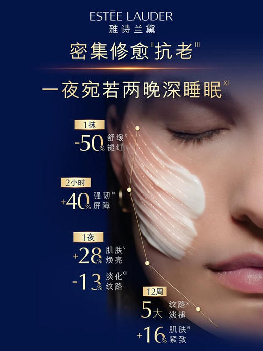 【修愈弹嫩 功效加乘】Estee Lauder/雅诗兰黛大棕罐封愈膜霜65ml滋润修护面霜 商品图3