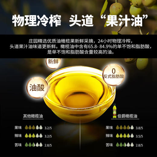 伯爵特级橄榄油750ml/500ml 烟点高油烟少营养多 033712/033711 商品图1