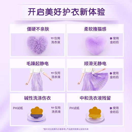 金纺怡静薰衣草衣物护理剂2.5kg 商品图5