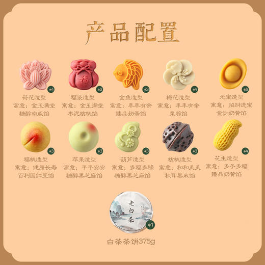 御茶膳房新年年货糕点茶叶礼盒装过年春节送礼长辈走亲戚高档礼品 内务府从 商品图4