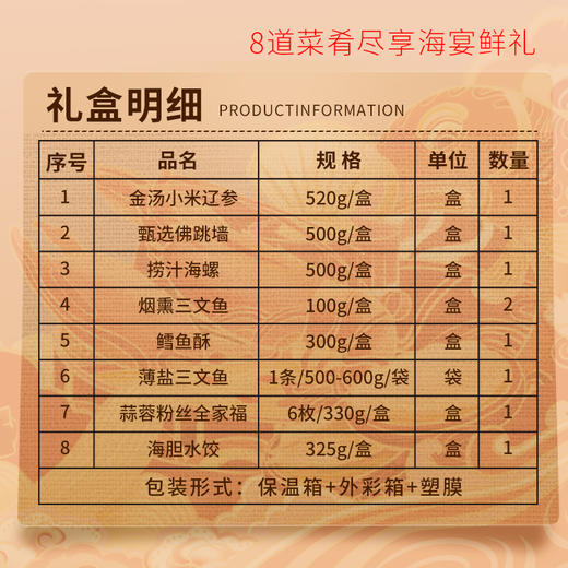 2026海宴全家福礼盒 商品图3