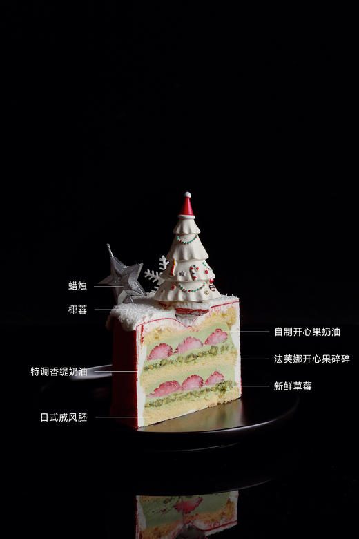 盘式场景圣诞屋 商品图2