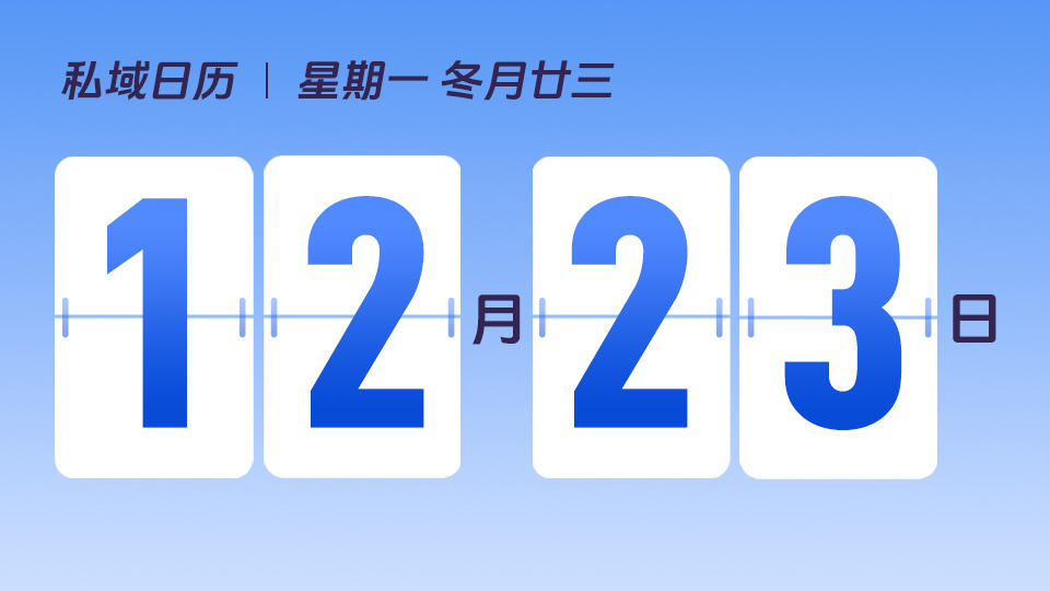 12月23日 | 为什么要全面赋能和武装导购