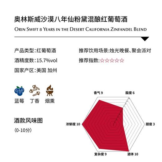 奥林斯威沙漠八年仙粉黛混酿红葡萄酒Orin Swift 8 Years in the Desert California Zinfandel Blend 商品图1