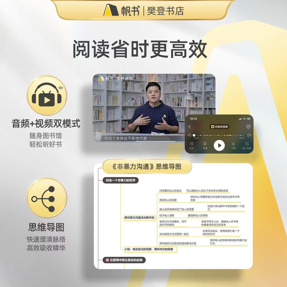 樊登讲书VIP年卡