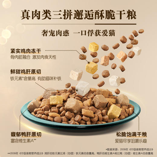希宝全价三拼冻干粮成幼猫专用高蛋白营养主粮膨化粮1.5kg/袋 商品图1