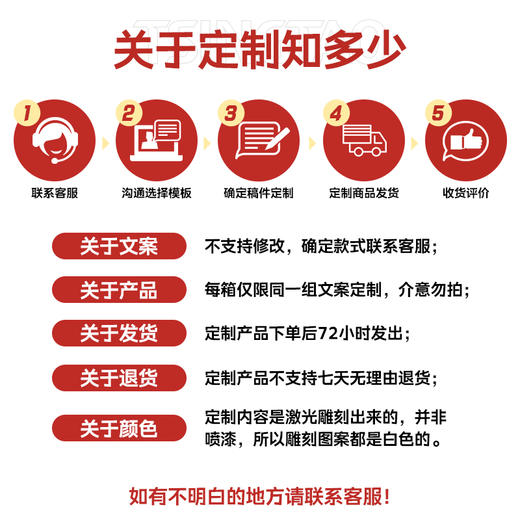 【定制款】青岛啤酒鸿运当头11度355ml*12铝瓶/箱 商品图5