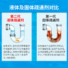 净狮管道疏通剂900g 商品缩略图1
