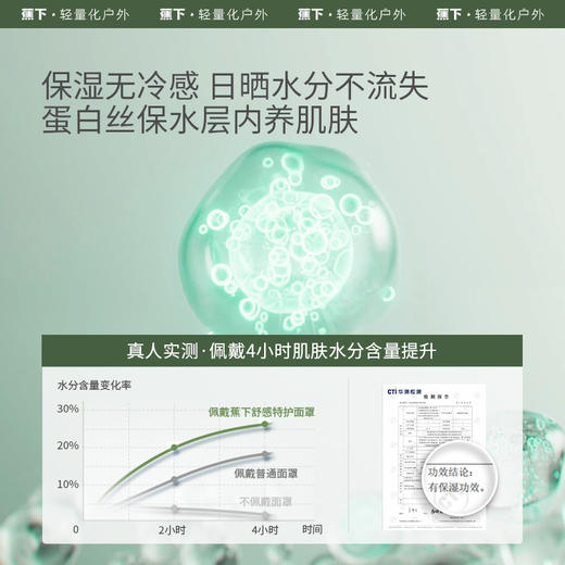 【脸基尼】蕉下舒感特护面罩SS44324 商品图1