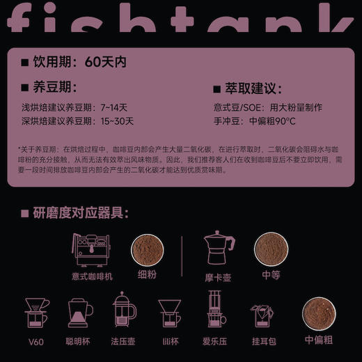 哥斯达黎加 唐卡伊托庄园 黄蜜处理  SOE意式豆/手冲豆 商品图3