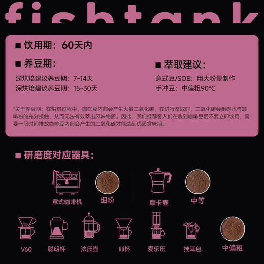 ahahhh手冲豆-哥斯达黎加 小蜜蜂 黑蜜处理  SOE意式豆/手冲豆 商品图1