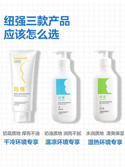 【纽强润肤系列】仅限福建省内发货， 新版 倍润型/清爽型/包邮 商品图2