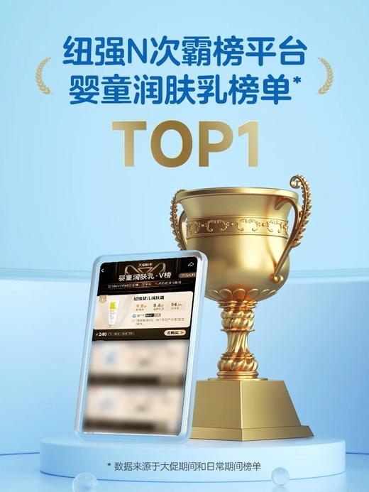 【纽强润肤系列】仅限福建省内发货， 新版 倍润型/清爽型/包邮 商品图3