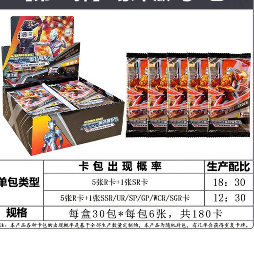 超宇宙奥特英雄X档案-豪华版 商品图0