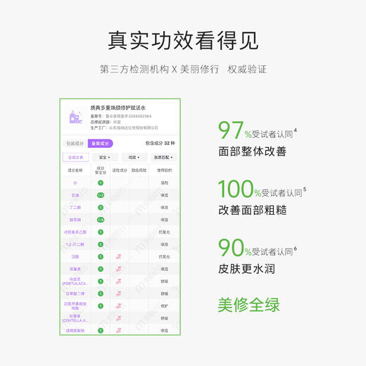 【3.8女神节特惠】【质典多重焕颜修护赋活水】110ml  补水保湿舒缓修护 商品图5