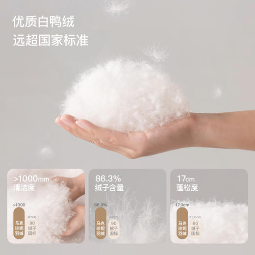 【三防】马克珍妮冬装新款男女童超轻保暖立领羽绒服面包服231190 商品图4