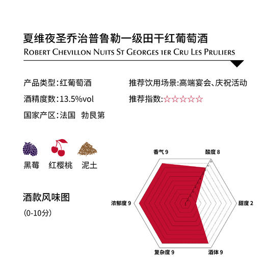 夏维夜圣乔治普鲁勒一级田Robert Chevillon Nuits St Georges 1er Cru Les Pruliers 商品图1