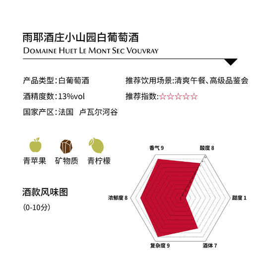 雨耶酒庄小山园白, 法国 武弗雷AOC 商品图1
