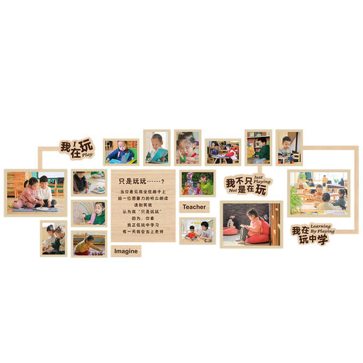幼儿园自主游戏理念照片墙 商品图4