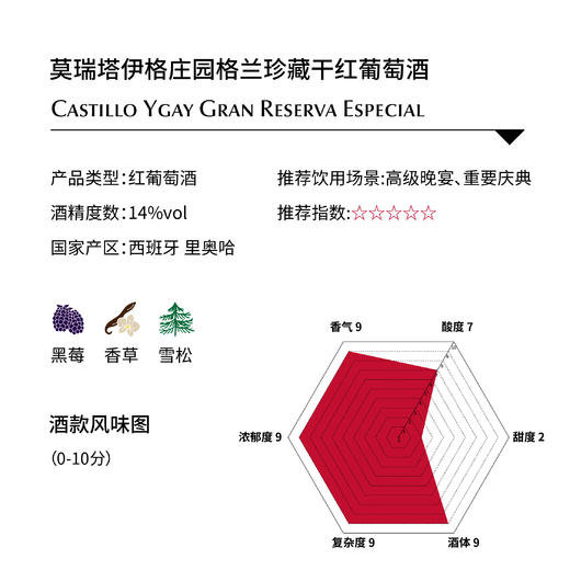 莫瑞塔伊格庄园格兰珍藏干红葡萄酒 Castillo Ygay Gran Reserva Especial 商品图1