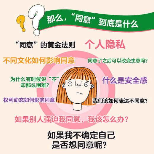 我决定说不： 有些事我不想同意 商品图2