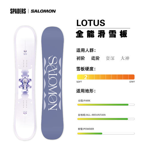 25/26SALOMON单板LOTUS 商品图3