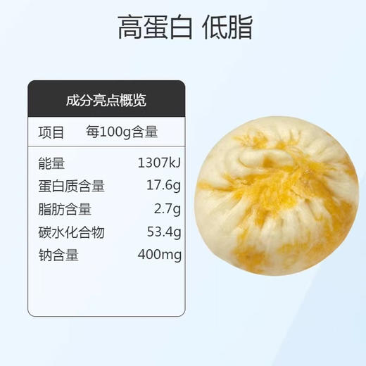 【应季鲜吃】蟹黄包 商品图6