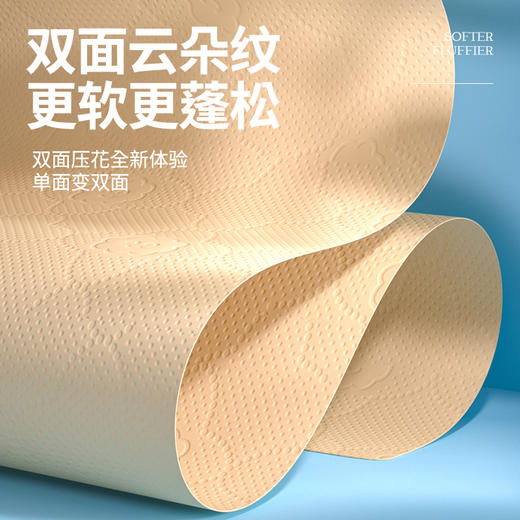 「19.9到手5提！单提1000张」蓝漂1000张大包悬挂式郁金香抽纸巾 实惠亲肤面巾纸居家日用卫生纸厨房用品 商品图3