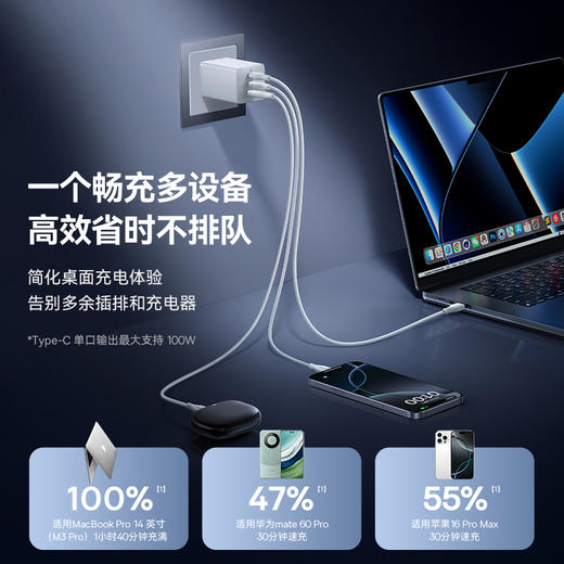 【春季主推】倍思 EnerFill 桌面充电器 2C+U 100W 中规 商品图6