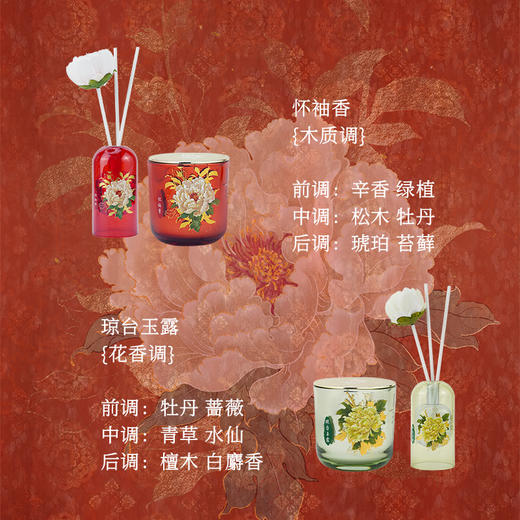 沁迹X国色芳华联名香薰礼盒花卉系列 商品图4