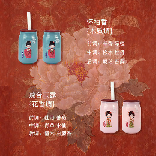 沁迹X国色芳华联名无火香薰香薰蜡烛Q版人物系列 商品图1