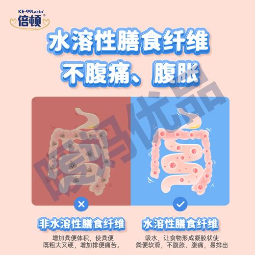 倍顿水溶性膳食纤维固体饮料45g（3gx15袋） 商品图5