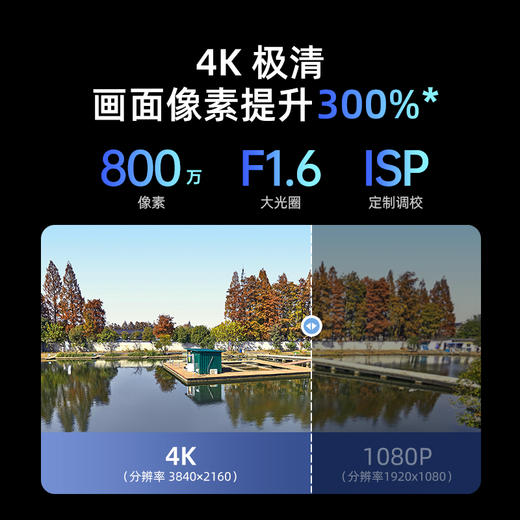 户外球机6Pro4K 商品图7