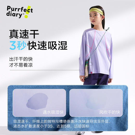 【3秒速干】【咕噜日记】童装儿童户外T恤2024春男童休闲长袖女童上衣PCTX2502 商品图2