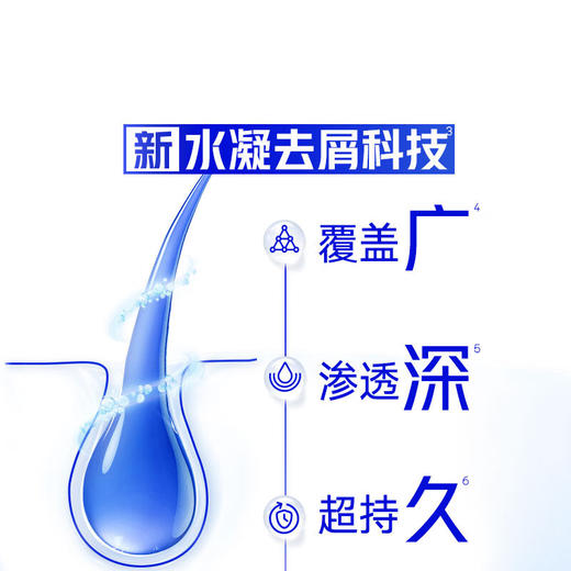海飞丝去屑洗发露止痒呵护型500g 商品图3