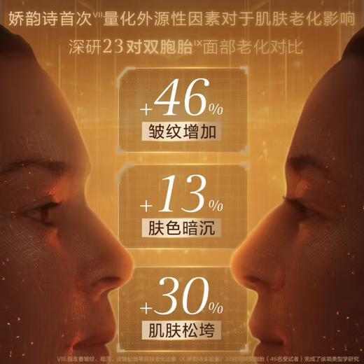 娇韵诗双萃精华50ml/100ml 双管黄金双瓶粹保湿精华露双效赋活孕妇 包邮 商品图4
