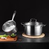 戴德Helen海伦系列不锈钢锅18cm奶锅+24cm汤锅套装 商品缩略图1