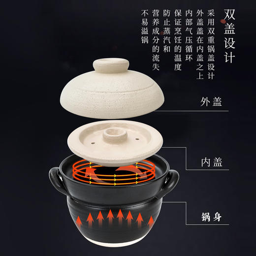 【样品清仓特惠5折，仅一个无货退款】日本万古烧御饭锅陶锅汤锅4合2100ml（双盖）【不支持补差，非质量问题不退不换】S 商品图1