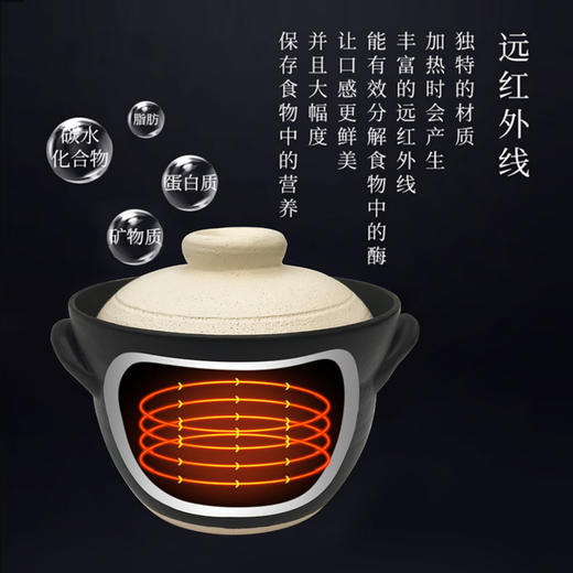 【样品清仓特惠5折，仅一个无货退款】日本万古烧御饭锅陶锅汤锅4合2100ml（双盖）【不支持补差，非质量问题不退不换】S 商品图6