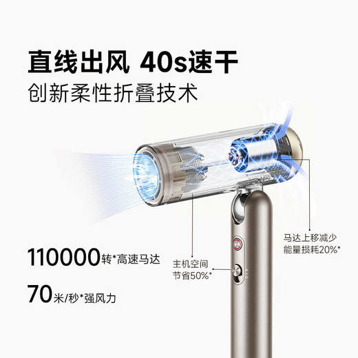 追觅P10吹风机旅行便携折叠口袋造型师高速电吹风 商品图0