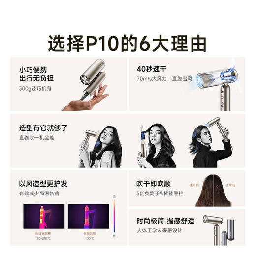 追觅P10吹风机旅行便携折叠口袋造型师高速电吹风 商品图1