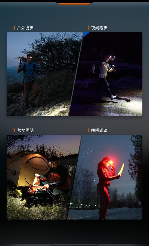 【战队押金】Fenix菲尼克斯HL18R-T V2.0超轻越野跑头灯兼容AAA干电池可充电 商品图5