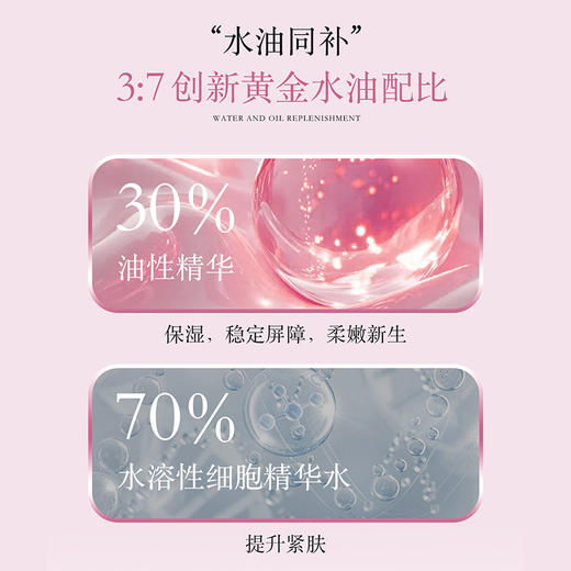 【春肌焕新】赫铂之泪/HeBetear 赫铂之泪 双层水光蛋白抗皱精华油30ml/瓶*2【D类】 商品图4